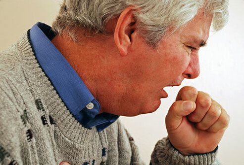 Congestive Coronary heart Failure levels